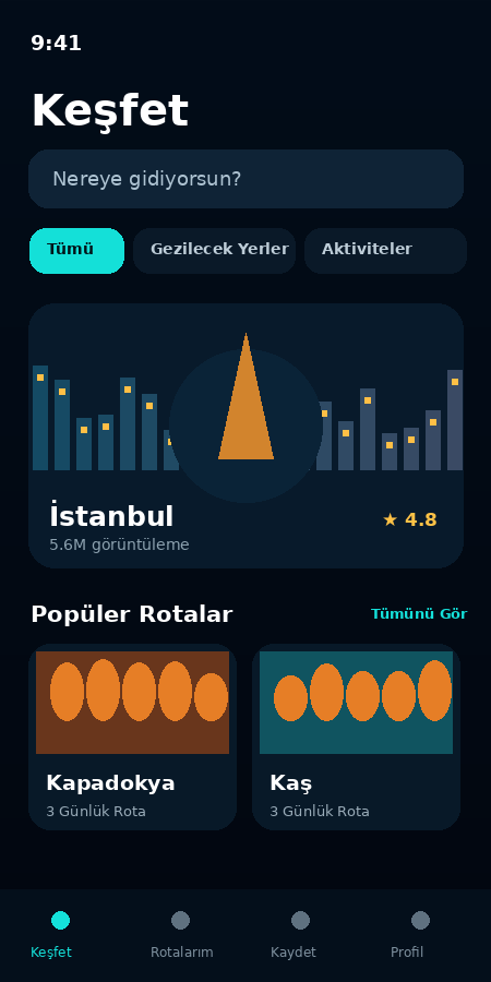 Rotaen keşfet ekranı